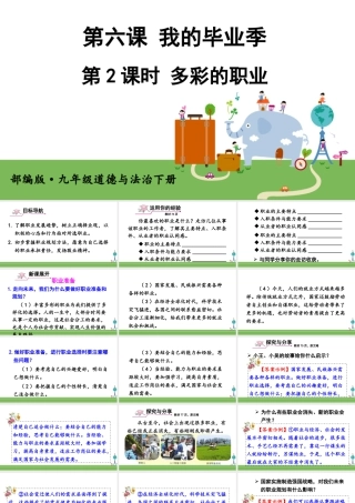 初中道法九年级下课件-第2课时 多彩的职业 (2).ppt