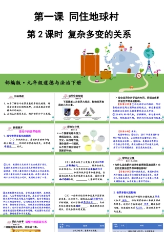 初中道法九年级下课件-第2课时 复杂多变的关系 (2).ppt