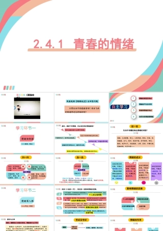 初中道法七年级下册课件-2.4.1 青春的情绪.pptx