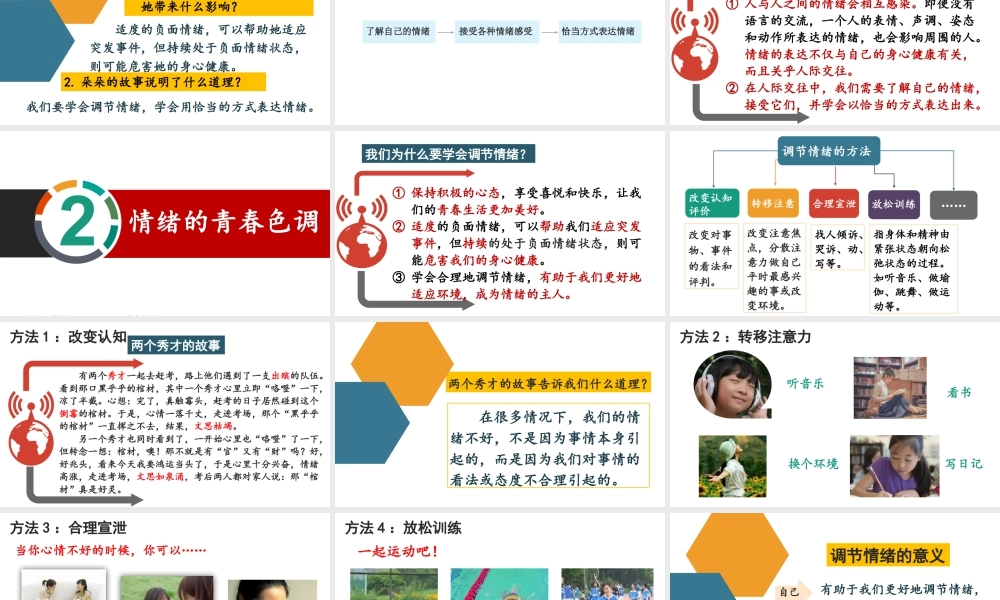 初中道法七年级下册课件-2.4.2 情绪的管理.pptx