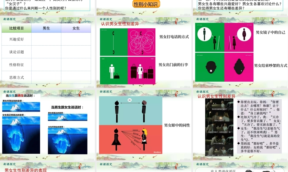 初中道法七年级下册课件-第1课时 男生女生 (2).pptx