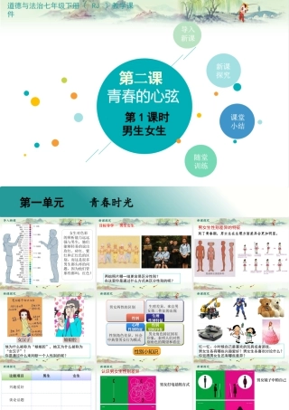 初中道法七年级下册课件-第1课时 男生女生 (2).pptx