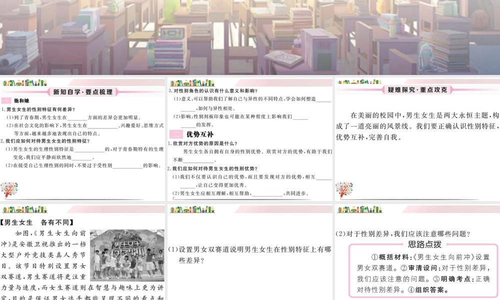 初中道法七年级下册课件-第1课时 男生女生.ppt