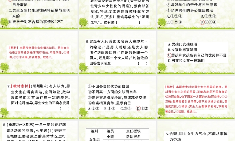 初中道法七年级下册课件-第1课时 男生女生.pptx