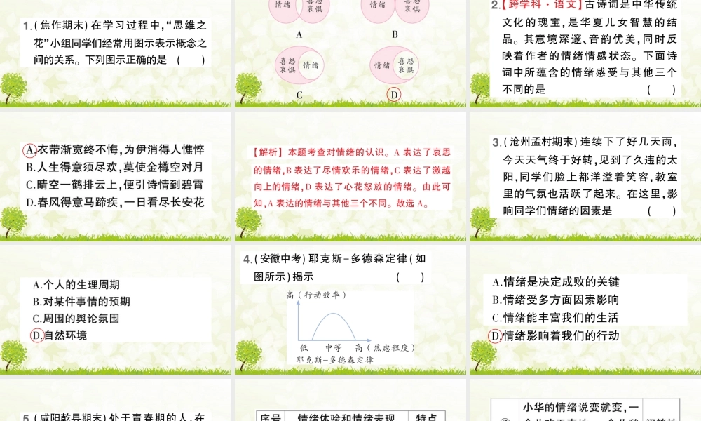 初中道法七年级下册课件-第1课时 青春的情绪.pptx