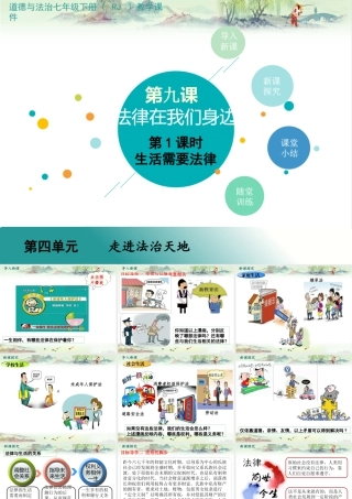 初中道法七年级下册课件-第1课时 生活需要法律 (2).pptx