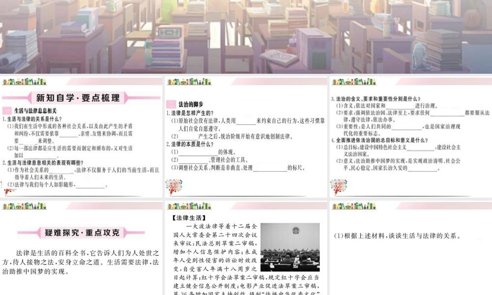 初中道法七年级下册课件-第1课时 生活需要法律.ppt