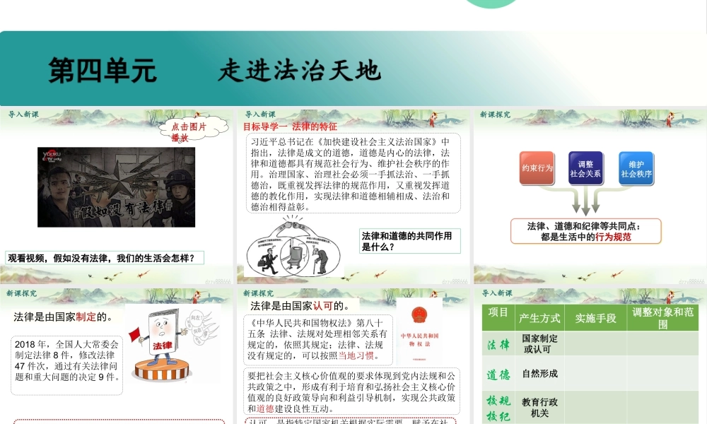 初中道法七年级下册课件-第2课时 法律保障生活 (2).pptx