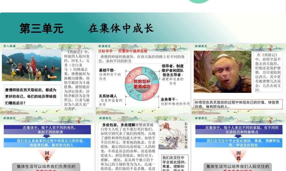 初中道法七年级下册课件-第2课时 集体生活成就我 (2).pptx
