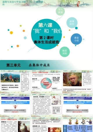 初中道法七年级下册课件-第2课时 集体生活成就我 (2).pptx