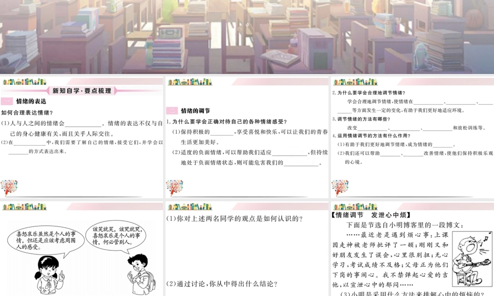 初中道法七年级下册课件-第2课时 情绪的管理.ppt