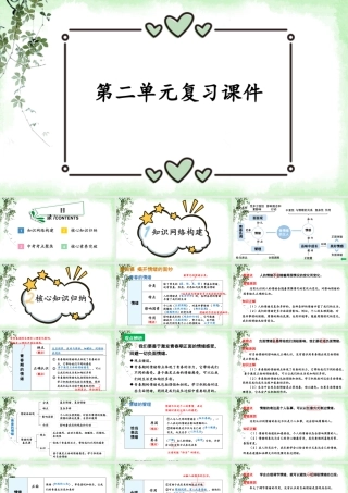 初中道法七年级下册课件-第二单元复习课件.pptx