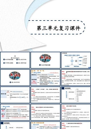初中道法七年级下册课件-第三单元复习课件.pptx