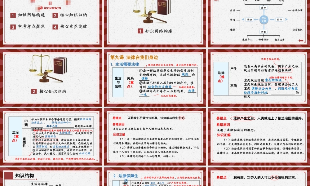 初中道法七年级下册课件-第四单元复习课件.pptx