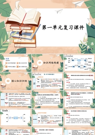 初中道法七年级下册课件-第一单元复习课件.pptx