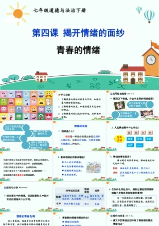 初中道法七年级下册课件-青春的情绪.ppt