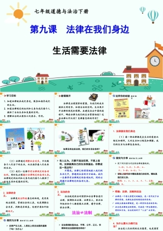 初中道法七年级下册课件-生活需要法律.ppt