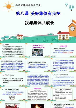 初中道法七年级下册课件-我与集体共成长.ppt