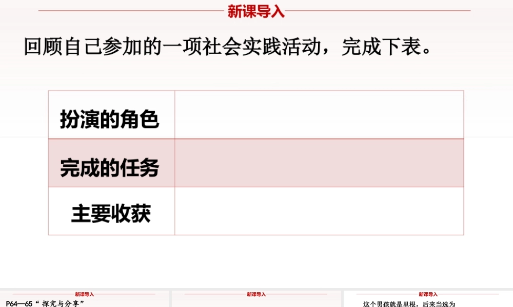 道德与法治八上课件-6.1 我对谁负责 谁对我负责.ppt