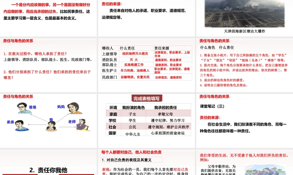 道德与法治八上课件-6.1 我对谁负责 谁对我负责.ppt