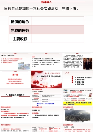 道德与法治八上课件-6.1 我对谁负责 谁对我负责.ppt