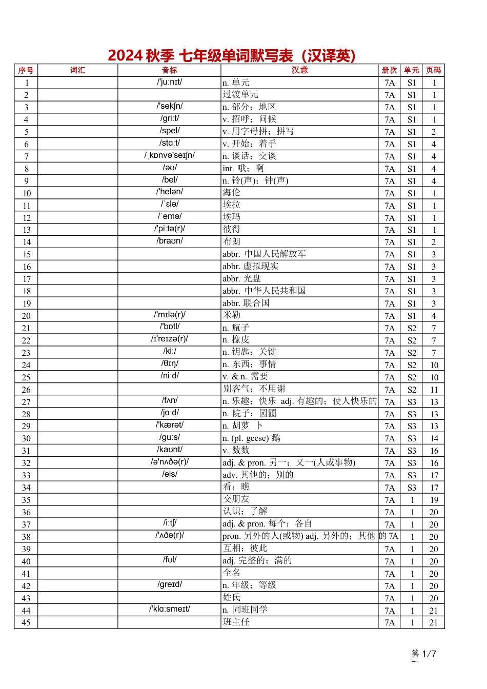 2024秋人教版七上单词表（Vocabulary in Each Unit）汉译英.docx_第1页