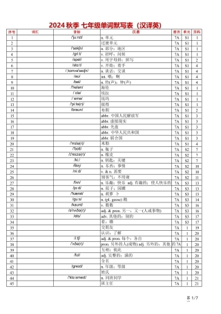 2024秋人教版七上单词表（Vocabulary in Each Unit）汉译英.docx