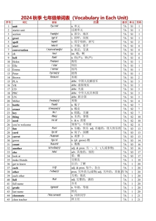 2024秋人教版七上单词表（Vocabulary in Each Unit）总表.docx
