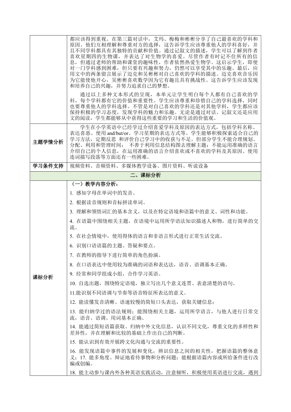 Unit4MyFavouriteSubject大单元教学设计大单元教学-七年级英语上册同步备课系列人教版2024.docx_第2页