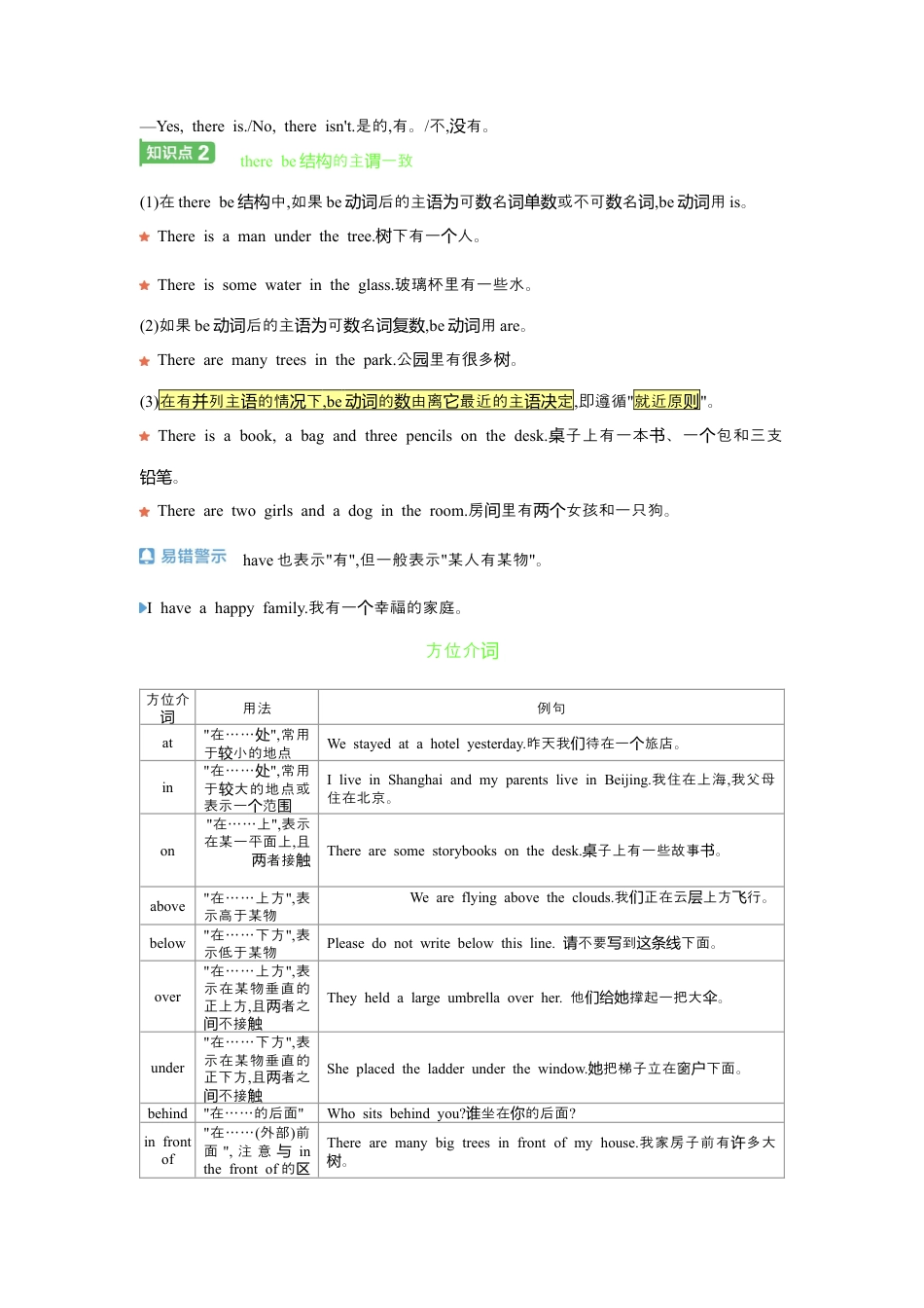 人教版（2024）Unit 3 My School七年级上册基础知识过关（含答案）+语法讲解.docx_第3页