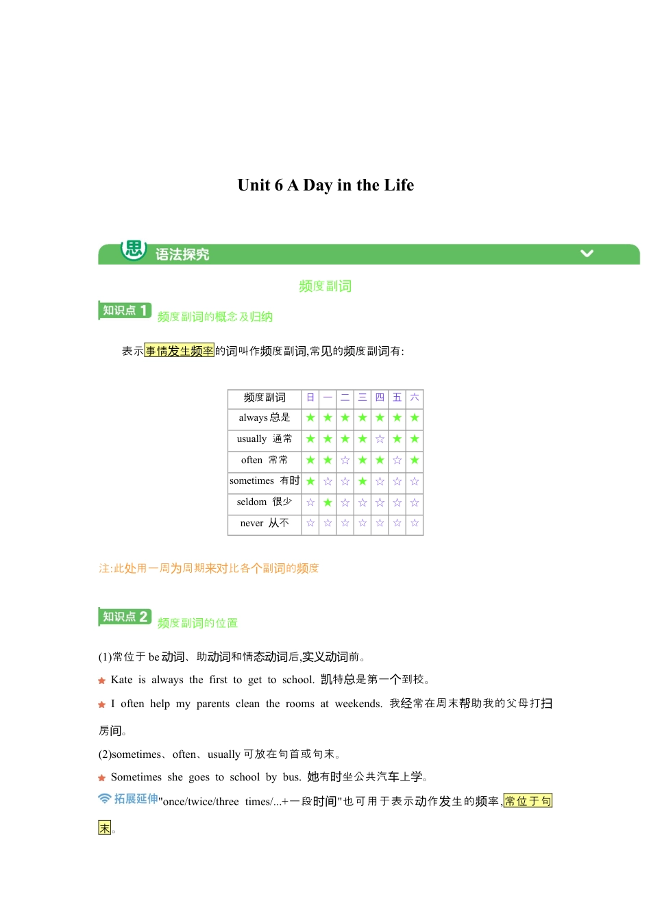 人教版（2024）Unit 6 A Day in the Life七年级上册基础知识过关（含答案）+语法讲解.docx_第3页
