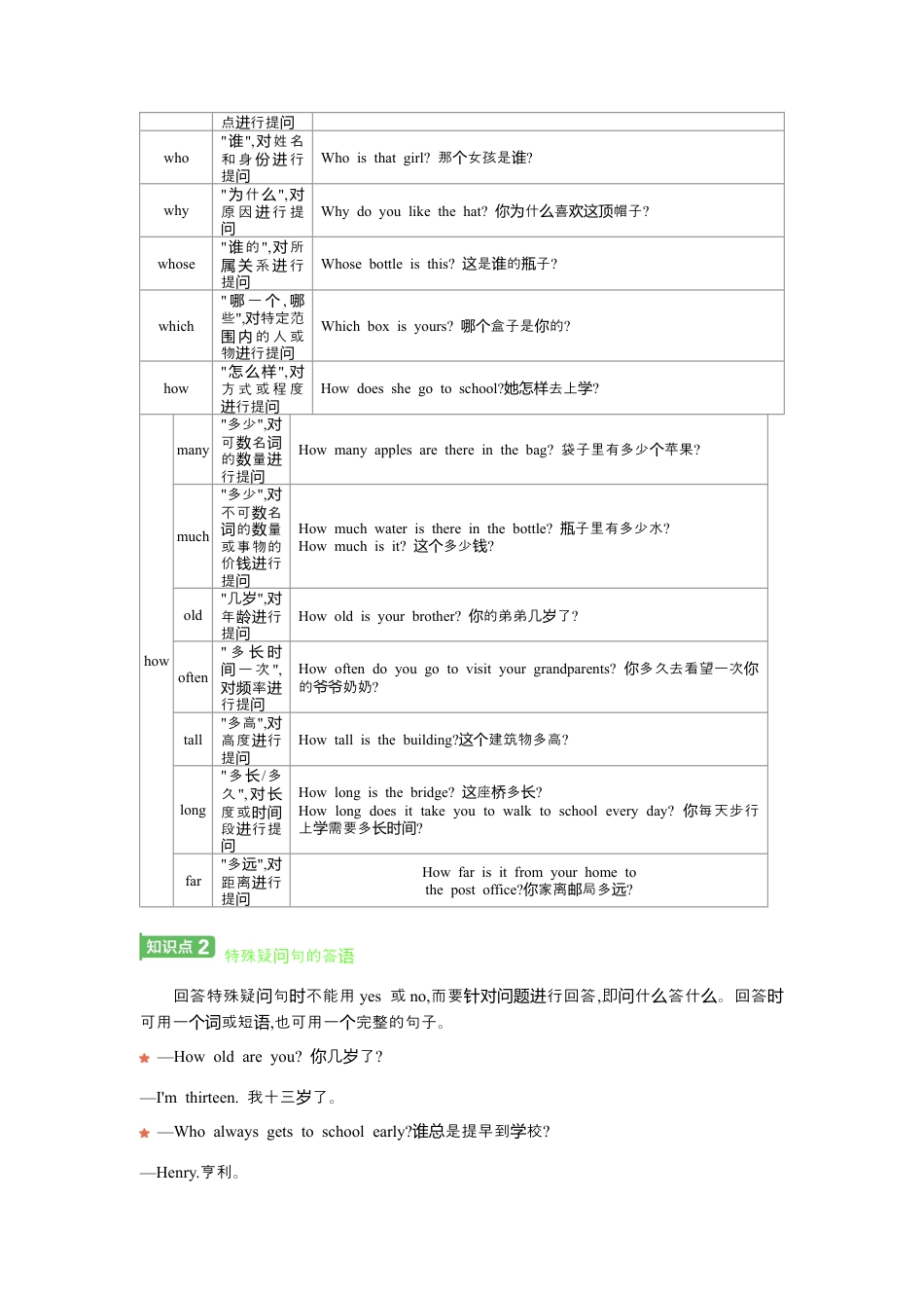 人教版（2024）Unit 7 Happy Birthday七年级上册基础知识过关（含答案）+语法讲解.docx_第3页
