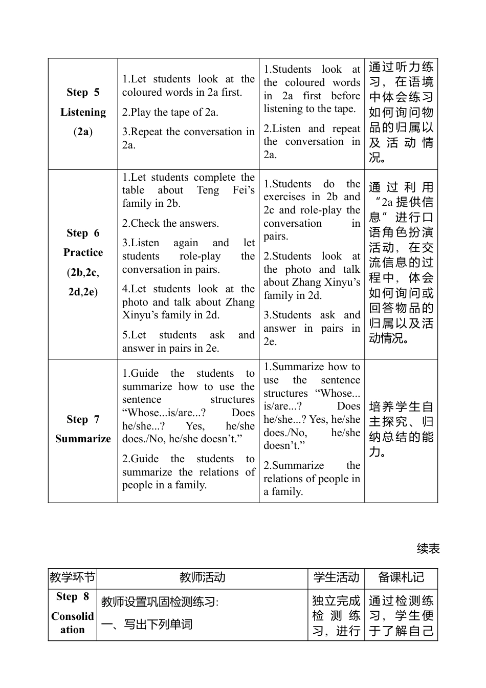 人教版（2024）七年级上册Unit 2 We're Family! 教案 （共4课时，表格式）.docx_第3页