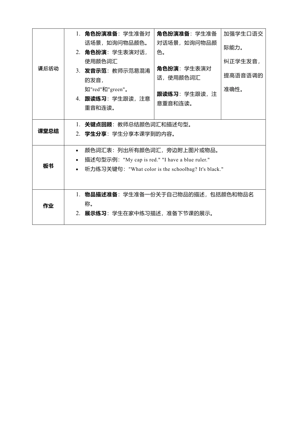 人教版（2024）七上 Start Unit 2 Section A What do you have？教学设计.doc_第2页
