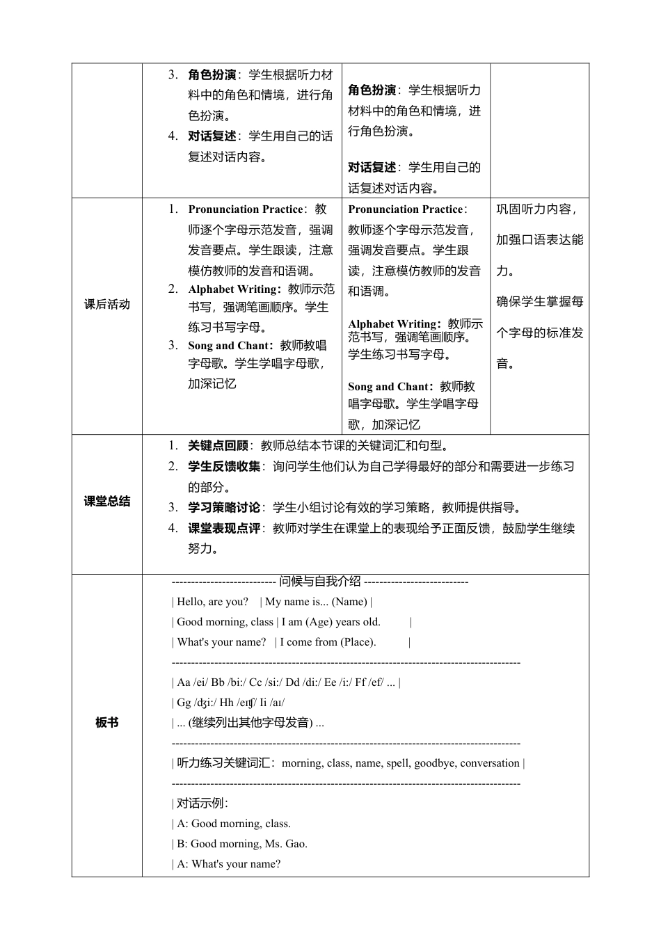 人教版（2024）七上 Starter Unit 1 Hello! Section A 教学设计.doc_第2页