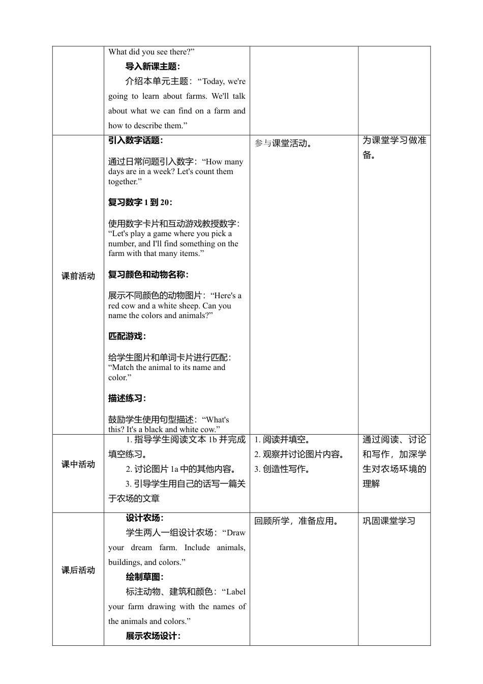 人教版（2024）七上 Starter Unit 3 Section B What is fun on a farm？教学设计.doc_第2页