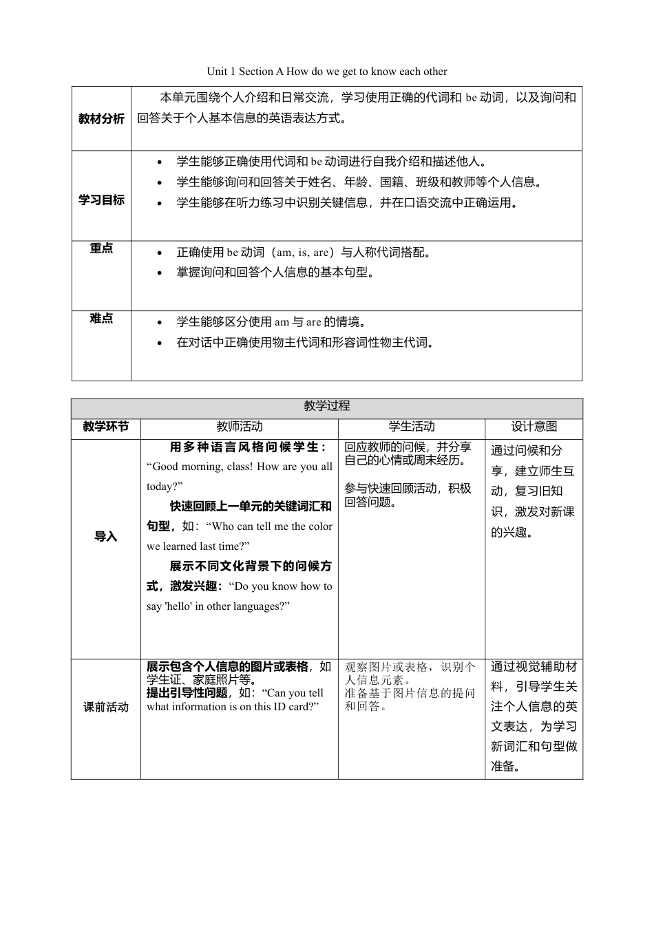 人教版（2024）七上Unit 1 Section A How do we get to know each other？教学设计.doc_第1页