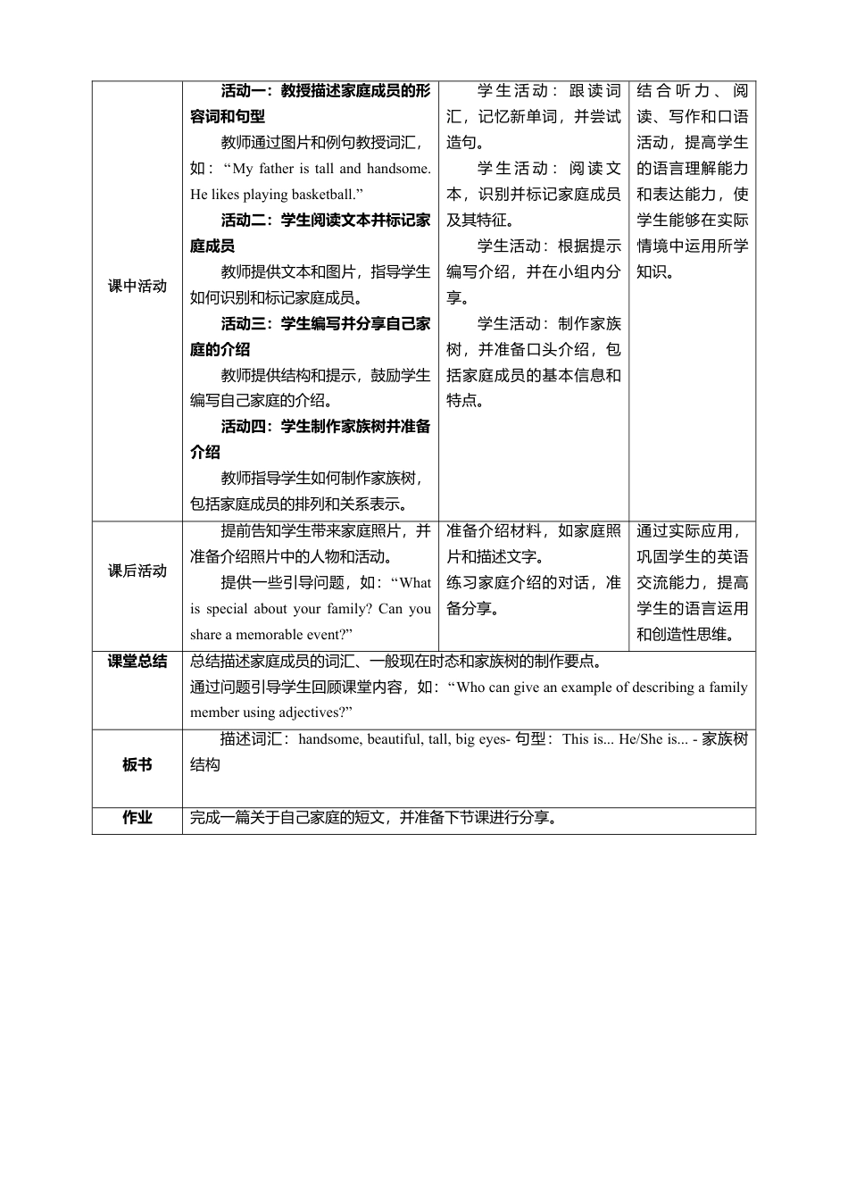 人教版（2024）七上Unit 2 Section B How do you like your family？教学设计.doc_第2页