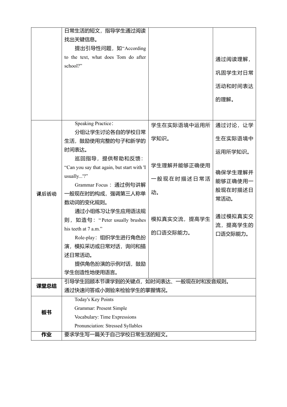 人教版（2024）七上Unit 6 Section A How do you spend your school day？教学设计.doc_第2页