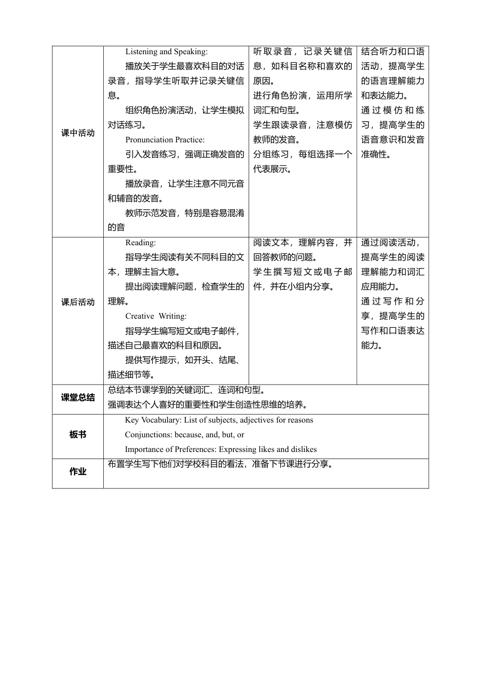 人教版（2024）七上Unit4 Section A Why do you like this subject？教学设计.doc_第2页