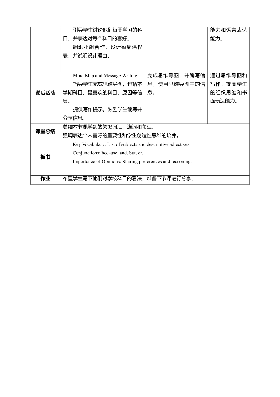人教版（2024）七上Unit4 Section B What can you learn from different subjects？教学设计.doc_第2页