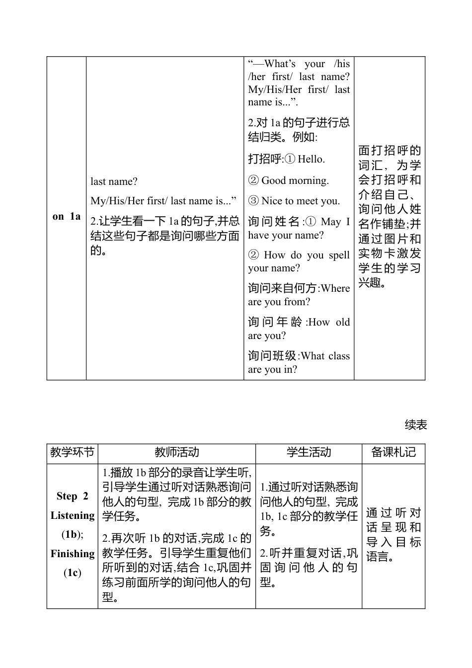 人教版（2024版）七年级上册Unit 1You and Me Section A 1a-2e 教案(表格式）.docx_第2页