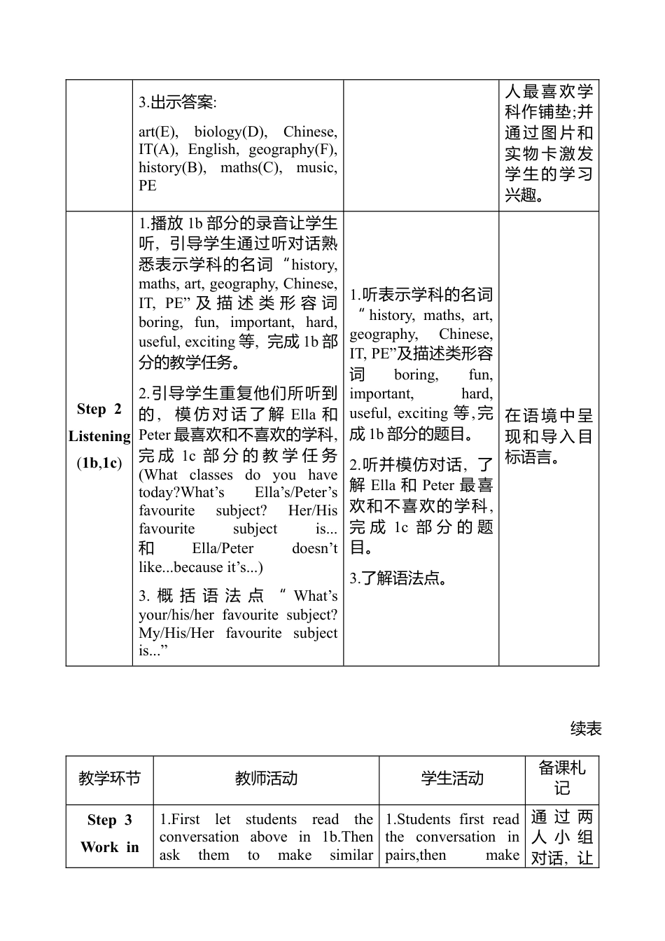 人教版（2024版）七年级上册Unit 4 My Favourite Subject教案（表格式，4课时）.docx_第2页