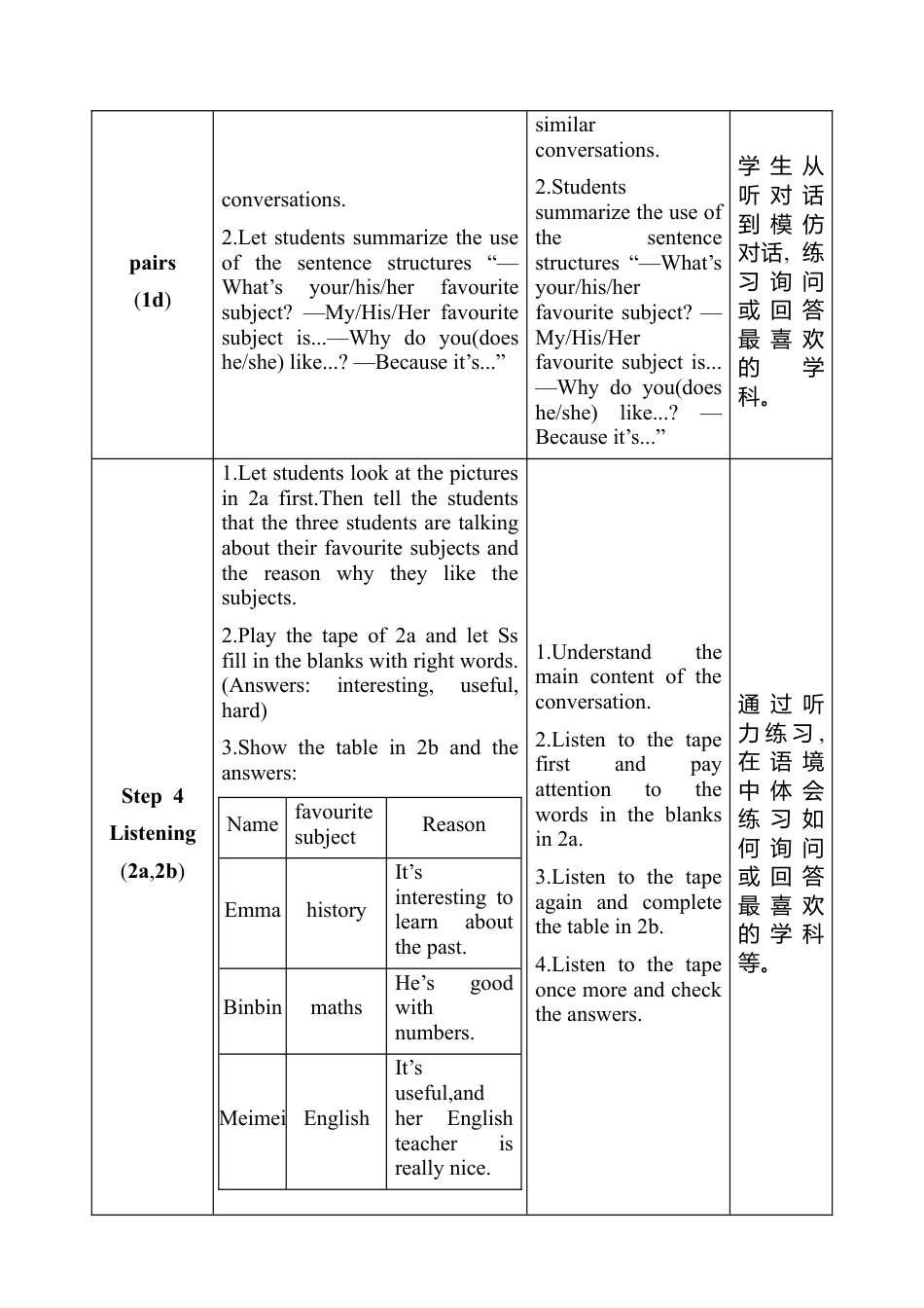 人教版（2024版）七年级上册Unit 4 My Favourite Subject教案（表格式，4课时）.docx_第3页