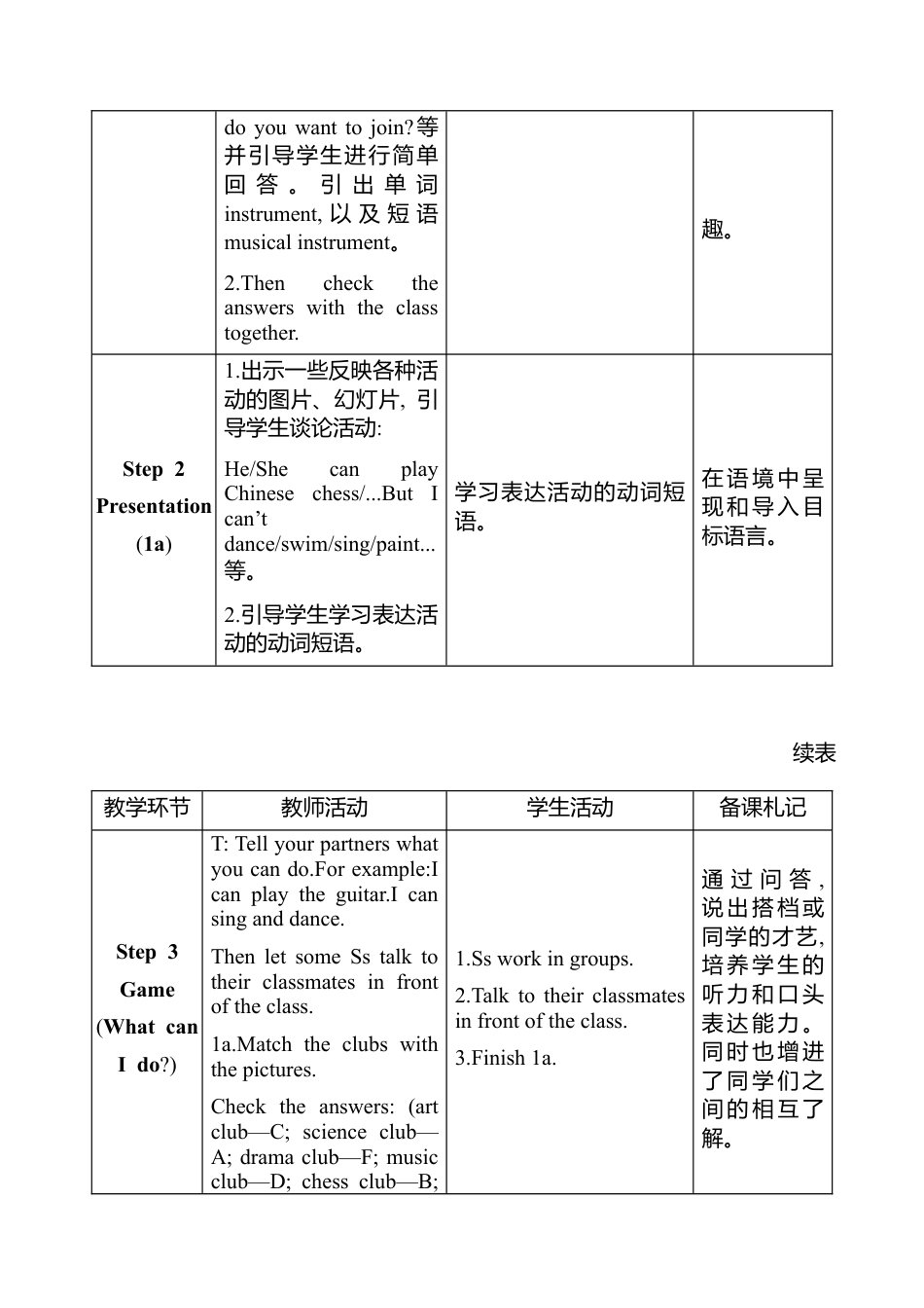 人教版（2024版）七年级上册Unit 5 Fun Clubs教案（表格式，4课时）.docx_第2页