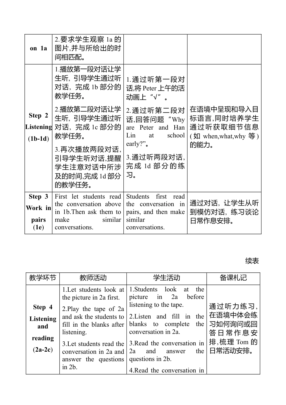 人教版（2024版）七年级上册Unit 6 A Day in the Life教案（表格式，4课时）.docx_第2页