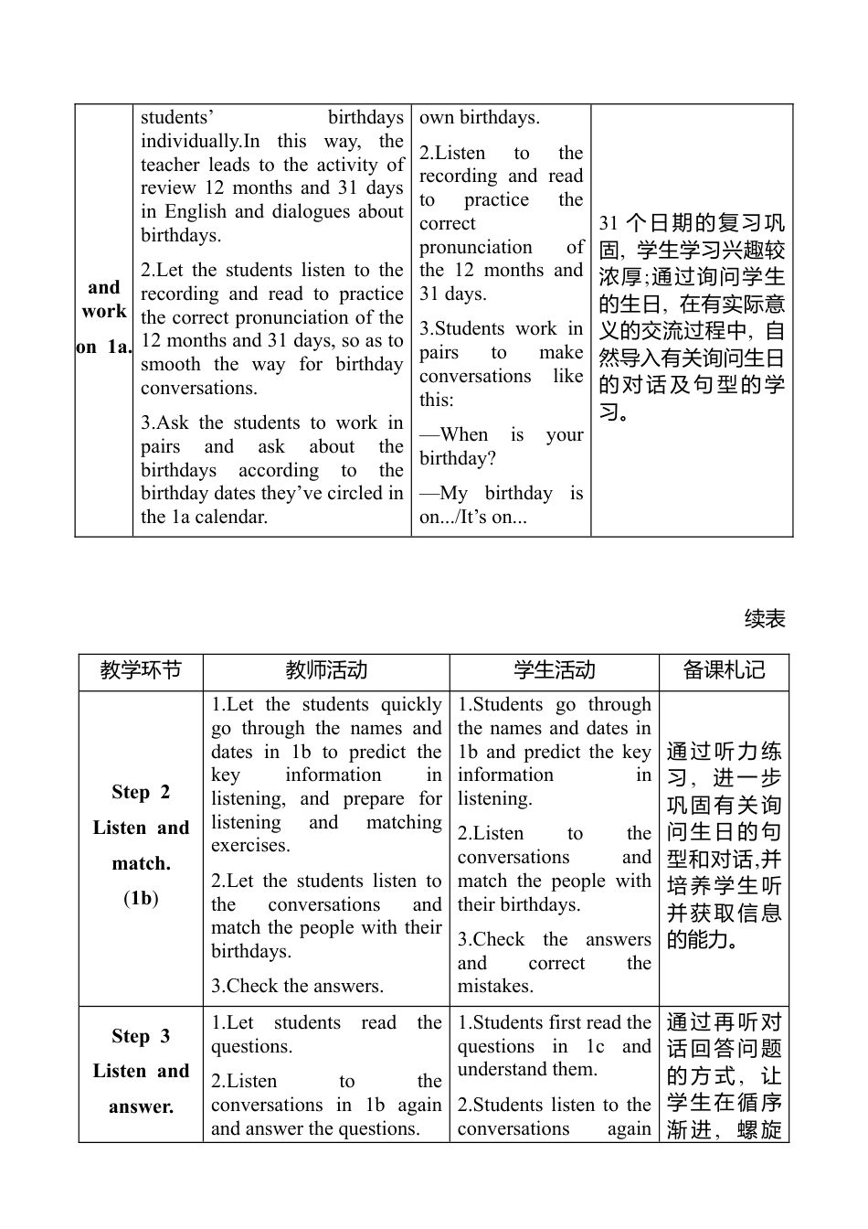 人教版（2024版）七年级上册Unit 7 Happy Birthday教案（表格式，4课时）.docx_第2页
