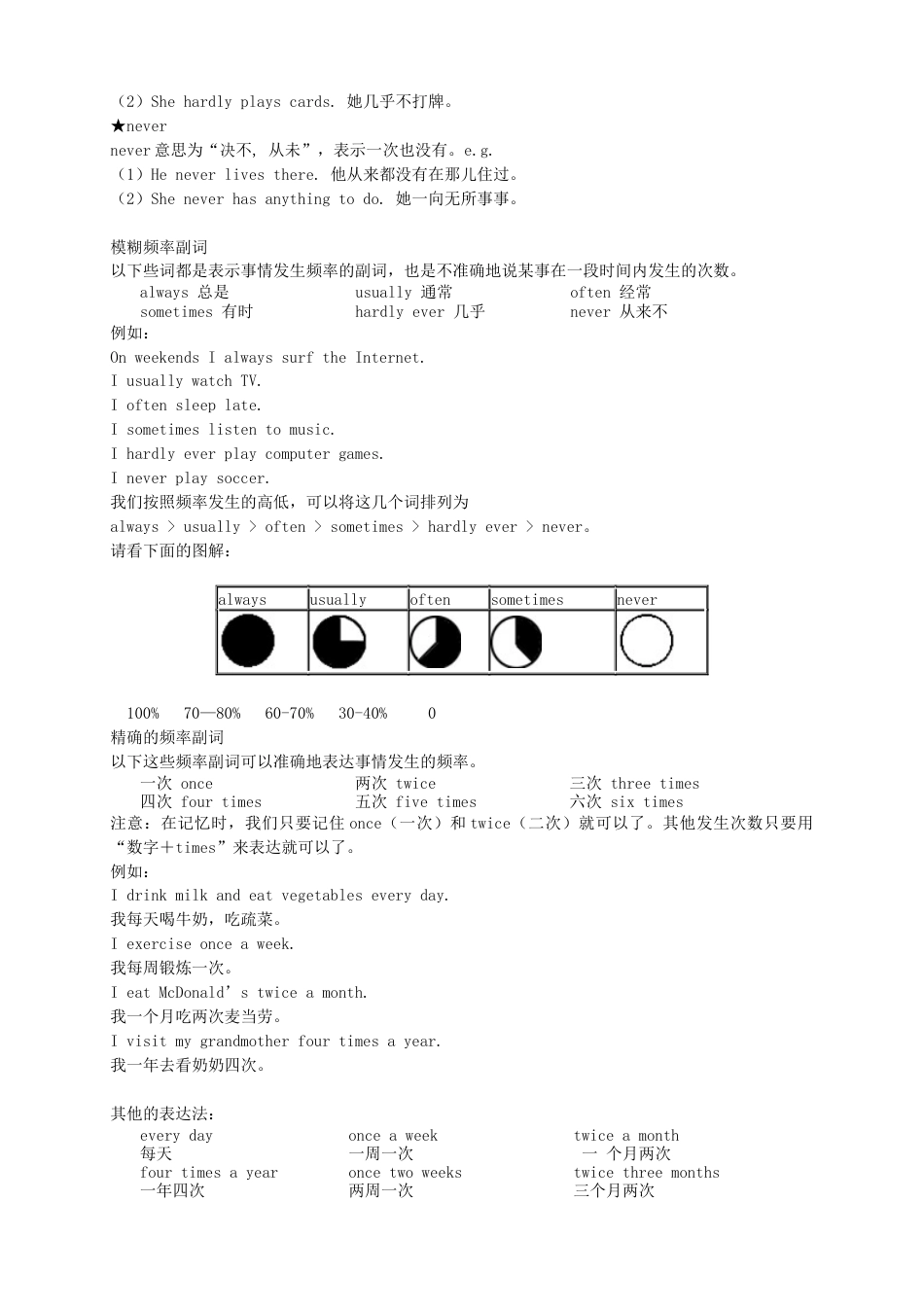 人教版八年级（上）英语第4讲：unit 2语法篇（教师版）.docx_第2页