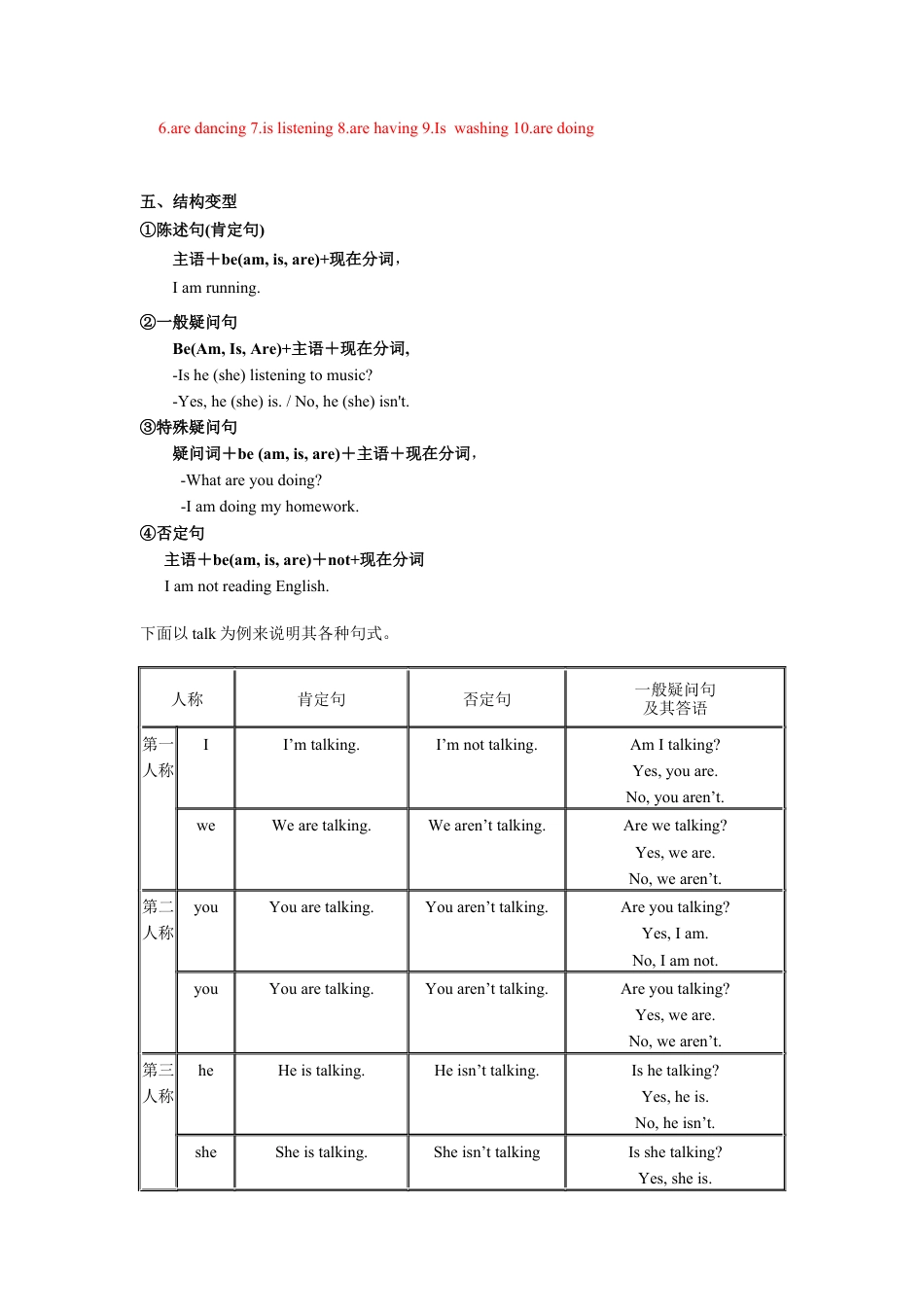 人教版初中英语七年级下册六单元讲义重点短语语法讲解配练习.docx_第3页