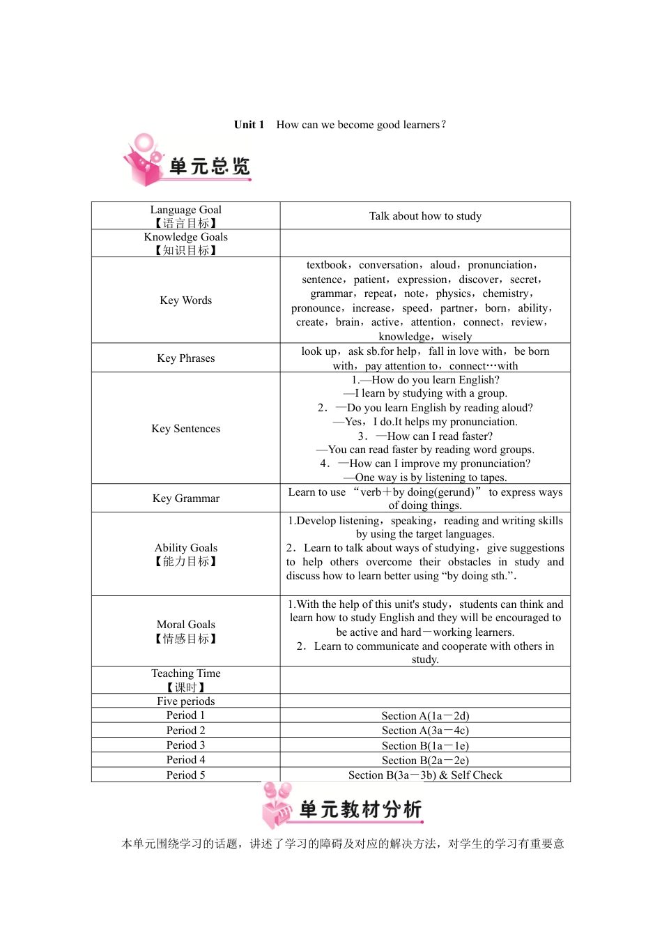 人教版英语9上教案.doc_第1页